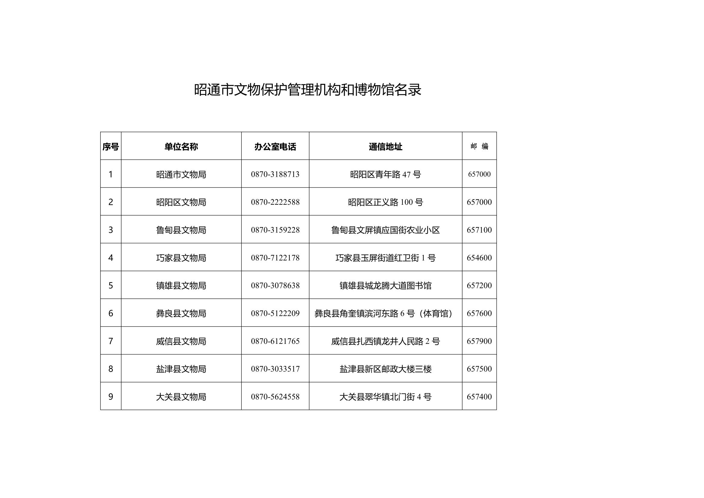 ��ͨ�����ﱣ�o����C���Ͳ����^���(2)_1.jpg
